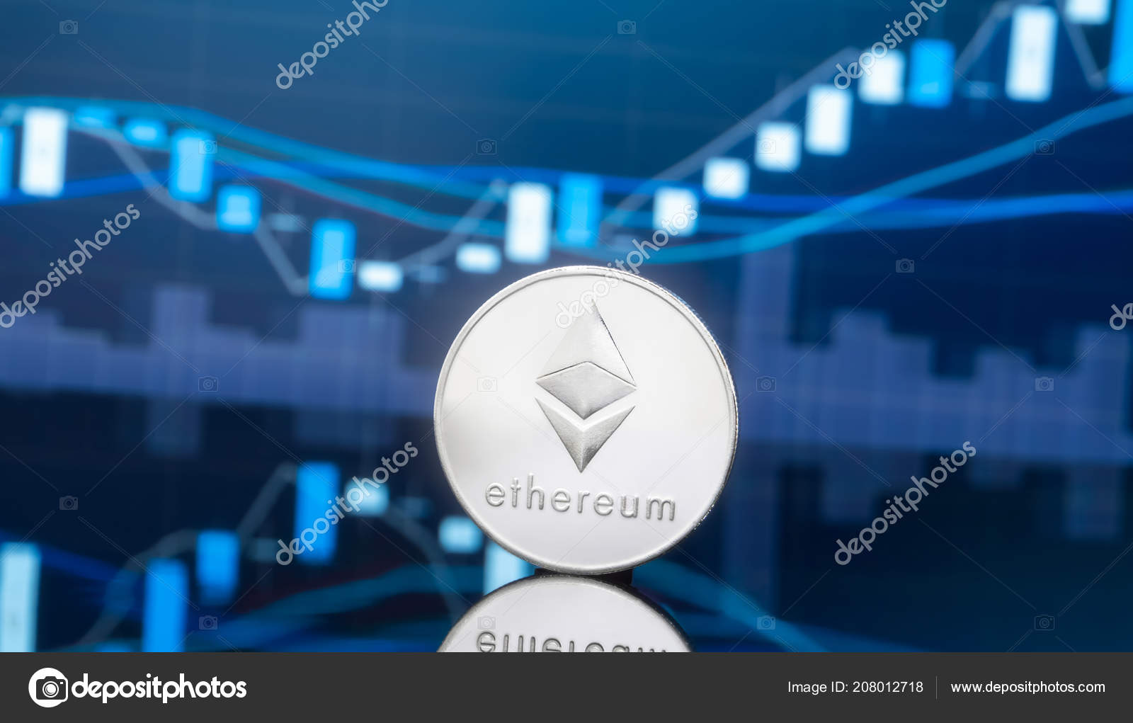 Ethereum Stock Price Chart