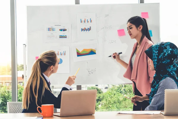 Grupo Trabajo Multicultural Equipo Empresarias Diferentes Etnias Caucásicas Asiáticas Árabes —  Fotos de Stock