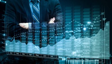 İş Kâr artışının Çifte Maruz Kalıbı