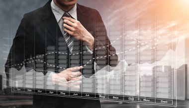 İş Kâr artışının Çifte Maruz Kalıbı