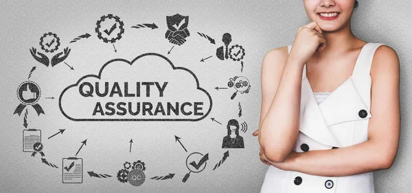 QA Quality Assurance and Quality Control Concep — Stock Photo, Image