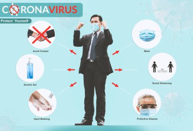 Covid-19 Coronavirus önleme ipuçları insanları covid-19 enfeksiyonundan korumak için kullanılır. Tavsiye arasında sosyal uzaklık, yüz maskesi takmak ve koronavirüsü dezenfekte etmek için hijyen bakımı yer alıyor.
