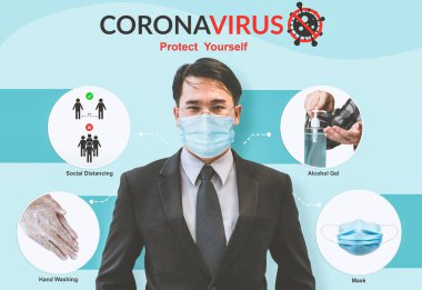 Covid-19 Coronavirus önleme ipuçları insanları covid-19 enfeksiyonundan korumak için kullanılır. Tavsiye arasında sosyal uzaklık, yüz maskesi takmak ve koronavirüsü dezenfekte etmek için hijyen bakımı yer alıyor.