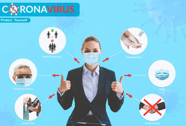 Covid Coronavirus Preventie Tips Gebruiken Voor Mensen Veilig Blijven Voor — Stockfoto