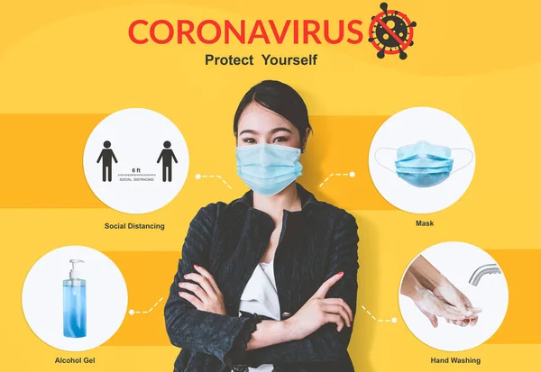 Covid Coronavirus Prevention Tips Use People Stay Safe Infection Covid — Stock Photo, Image