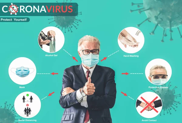 Covid Coronavirus Prevention Tips Use People Stay Safe Infection Covid — Stock Photo, Image