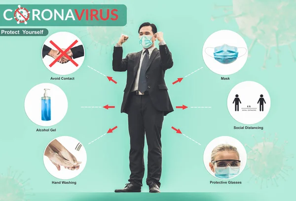 Covid Coronavirus Prevention Tips Use People Stay Safe Infection Covid — Stock Photo, Image