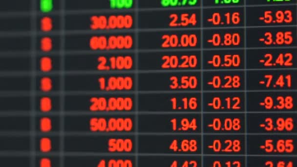Tabla de precios bursátiles en crisis económica. — Vídeo de stock