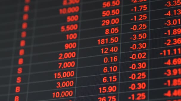 経済危機における株価ボード. — ストック動画