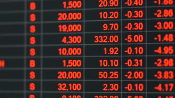 Papan harga pasar saham dalam krisis ekonomi. — Stok Video