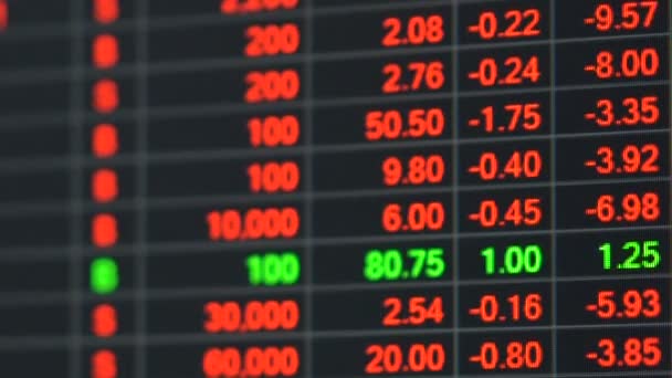 Papan harga pasar saham dalam krisis ekonomi. — Stok Video