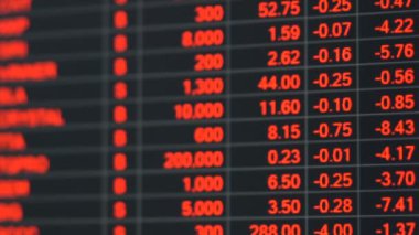 Ekonomik kriz borsası.