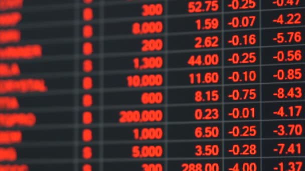 Tabla de precios bursátiles en crisis económica. — Vídeos de Stock
