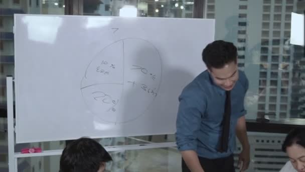 Азиатские бизнесмены обсуждают маркетинговую стратегию. — стоковое видео