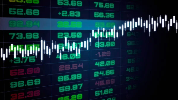 Cruscotto dei ticker di borsa con grafici e grafici — Foto Stock