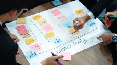 İş adamlarının işyerinde iş akışını yönetmek için sıkı yönetim kurulu kurması. Çeşitli pazarlama ekibi bir sınır çiziyor ve Kanban üzerinde çalışmak için renkli notlar kullanıyor. Kapatın. Müdürlük.