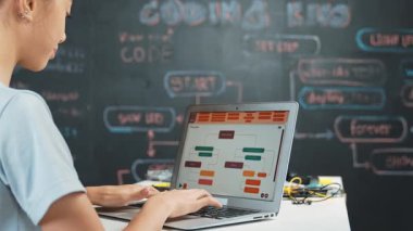 Beyaz bir kız kameraya el sallamak için dizüstü bilgisayar kullanırken Afrikalı çocuk VR takıyor. Yetişkin bir kadın kameraya selam verirken kod ve komut ile tahtada duruyor. Öğretim