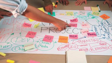 A diverse team engages in brainstorming sessions to develop a new project, using colorful sticky notes and mind maps on a wooden desk to visualize ideas. SACTR