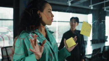 Hispanik çalışanlar, yatırımcılar ayakta durup dinlerken pazarlama fikirleri üretmeye başlarlar. Kadın lider beyin fırtınası iş planı sunuyor. Cam duvardaki yapışkan nota yazılmış bir strateji. Yönlendirici