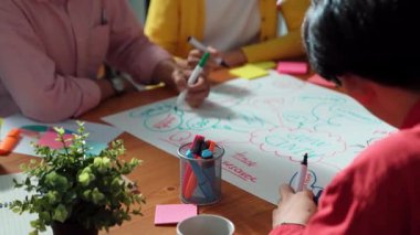 Bir grup insan zihin haritası kullanarak pazarlama fikrini ve beyin fırtınası planını paylaşıyor. İşaretleyici kullanarak ve yaratıcı başlangıç projesini planlayarak birlikte çalışarak zihin haritası çizmek için akıllı işletmelerin yakınlaştırılması. Cemaat.